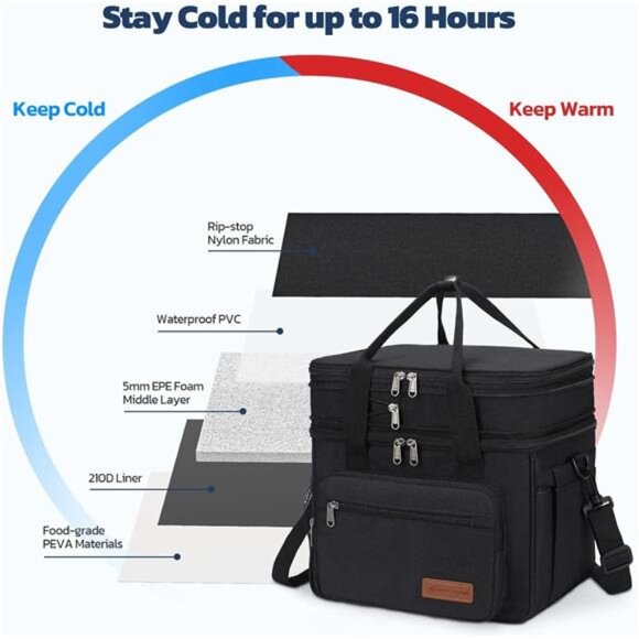 Lunch Box, 23L Insulated Lunch Bag,Expandable Double Deck Cooler Bag,Lightweight